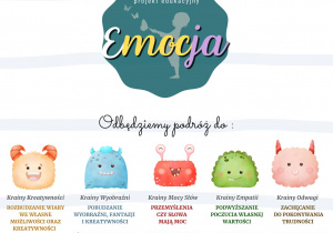 Plakat Międzynarodowego Projektu Edukacyjnego "Emocja"
