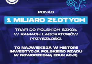 Grafika promocyjna -1 miliard złotych trafi do polskich szkół w ramach Laboratoriów Przyszłości. To największa w historii inwestycja polskiego rządu w nowoczesną edukację.