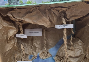 Model jaskini krasowej